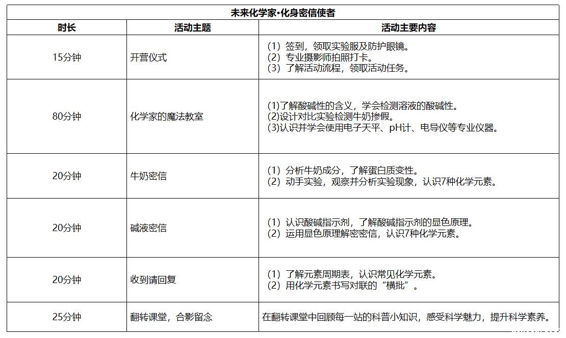 化身密信使者.jpg