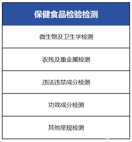 保健食品2期2 保健食品2期2.png