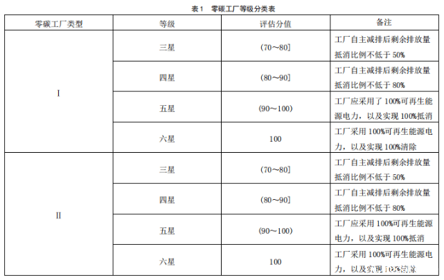 A222 A222.png