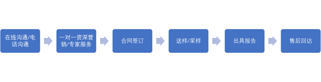 A428 A428.png
