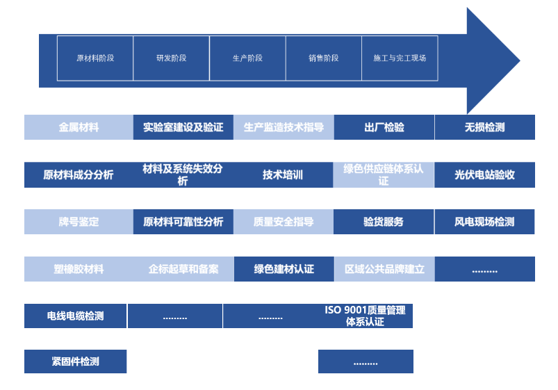 A433 A433.png